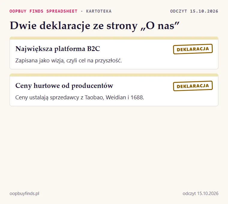 Karta deklaracji: wizja największej platformy B2C i dostęp do cen hurtowych, z pieczątką Deklaracja
