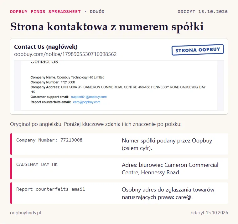 Zrzut strony Contact Us z nagłówka Oopbuy: nazwa spółki, numer 77213008, adres w Causeway Bay, dwa adresy e-mail