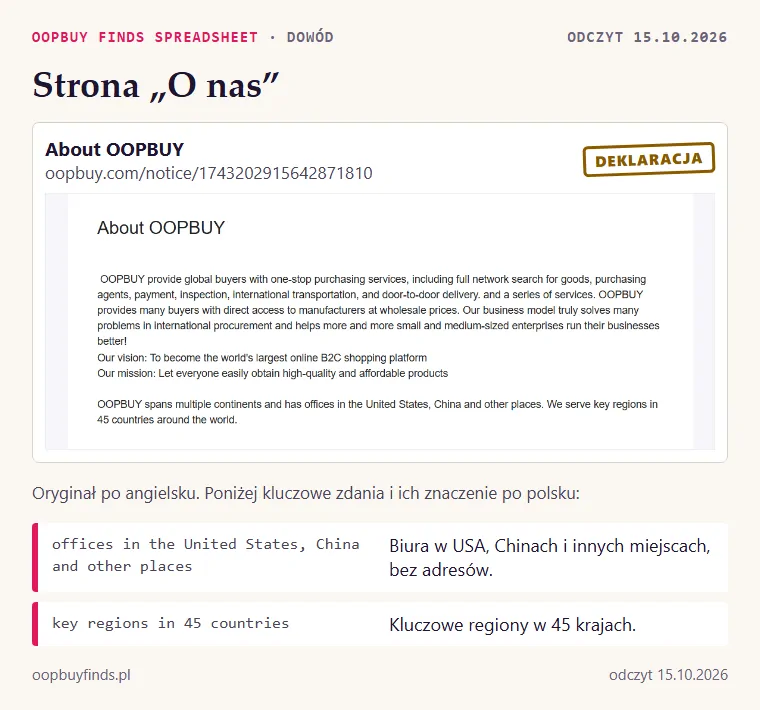 Zrzut strony About OOPBUY: opis usług, wizja, misja, biura w USA i Chinach, 45 krajów