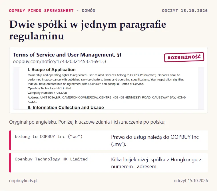 Zrzut paragrafu I regulaminu Oopbuy: OOPBUY Inc jako właściciel usług, pod spodem spółka z Hongkongu z numerem
