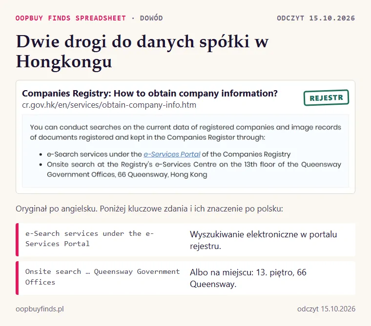 Zrzut strony rejestru spółek Hongkongu: wyszukiwanie e-Search i wyszukiwanie na miejscu w Queensway