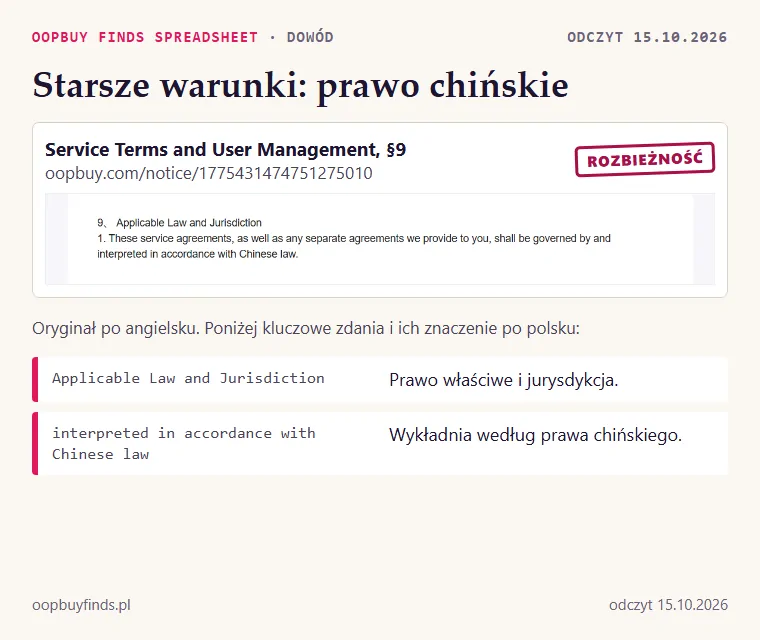 Zrzut paragrafu 9 starszych warunków korzystania Oopbuy: prawo chińskie
