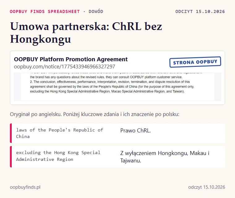 Zrzut fragmentu umowy partnerskiej Oopbuy: prawo ChRL z wyłączeniem Hongkongu, Makau i Tajwanu