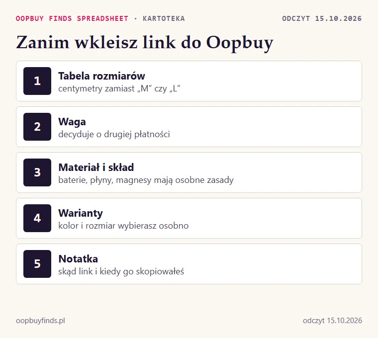 Lista kontrolna przed wklejeniem linku: rozmiar w centymetrach, waga, materiał, warianty, ograniczenia linii
