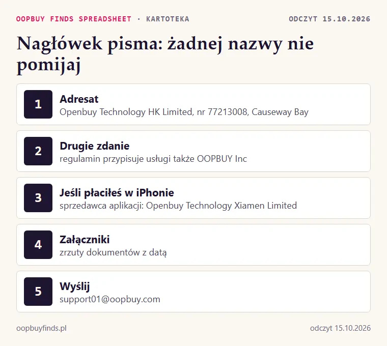 Wzór nagłówka reklamacji z trzema nazwami spółek i odnośnikami do dokumentów