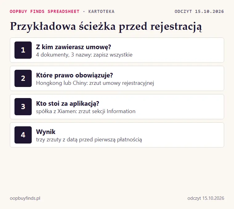 Przykładowa ścieżka przez porównywarkę: trzy pytania, co pokazują i jaki zrzut warto zrobić po każdym