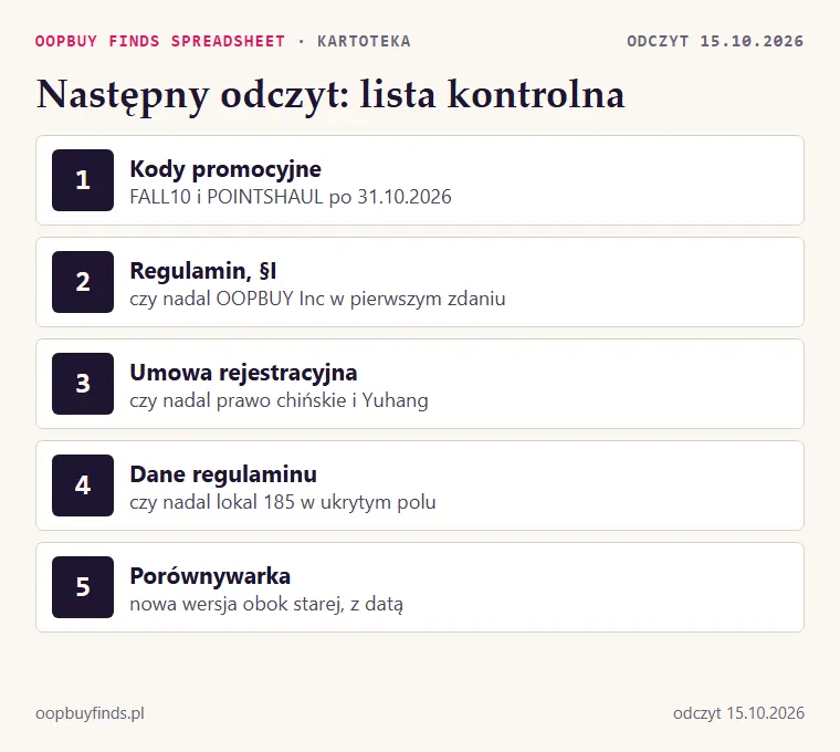 Lista kontrolna następnego odczytu: kody promocyjne, pierwsze zdanie regulaminu, prawo w umowie rejestracyjnej, ukryty adres