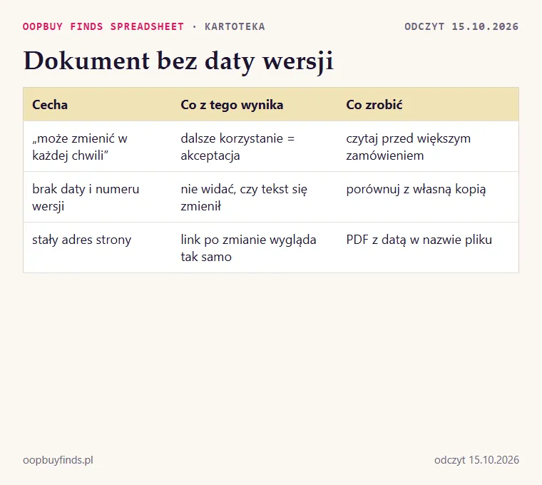 Trzy cechy dokumentów Oopbuy: zmiana w każdej chwili, brak daty wersji, stały adres strony, i jak sobie z tym radzić